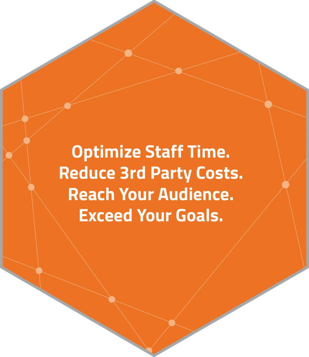 Optimize Staff Time. Reduce 3rd Party Costs. Reach Your Audience. Exceed Your Goals.